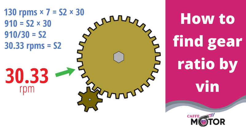 How to find gear ratio by vin